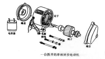 天津减速机厂家告诉您减速机精度如何调整